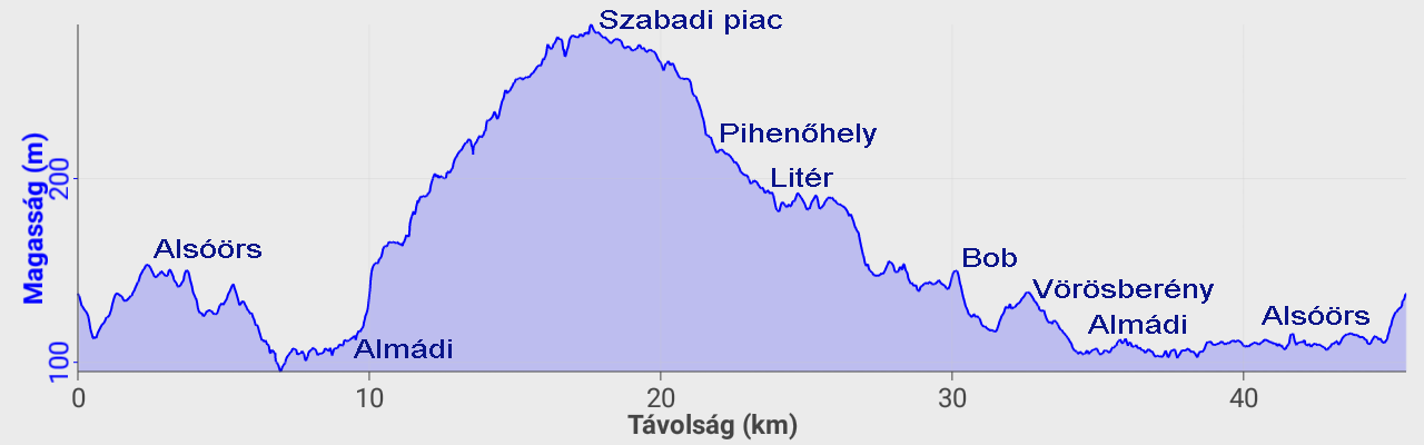 lovas-almadi-szentkiraly-liter-fuzfo-almadi-p