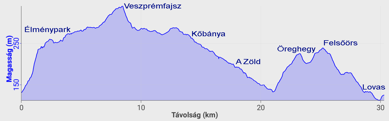 nosztori-fajsz-szentkiraly-almadi-felsoors-p