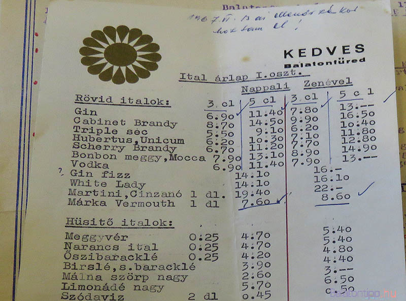 Balatonfüred Új világ kezdődött a szállodaipar megtelepedésével ... Nappali itallap