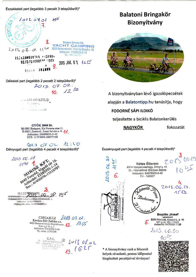 Balatoni Bringakör Bringakörút Bizonyítvány Nagykör