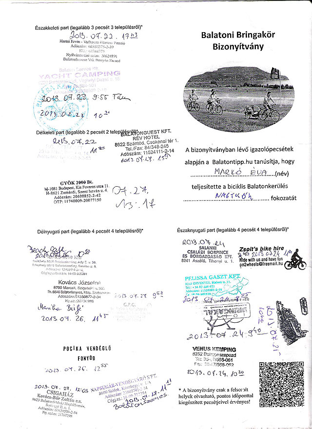 Balatoni Bringakör Bringakörút Bizonyítvány Nagykör