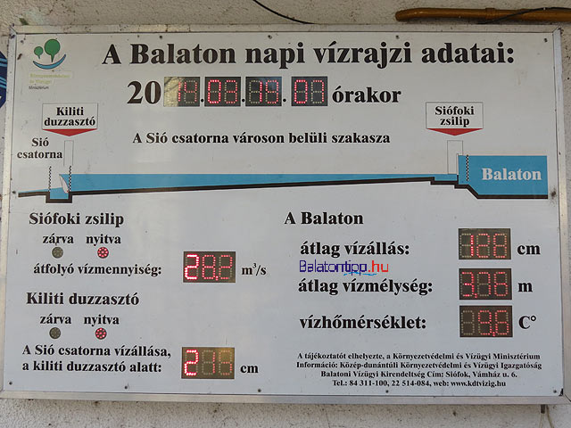 Kiöntött a haragos Balaton Siófoknál az Aranyparton