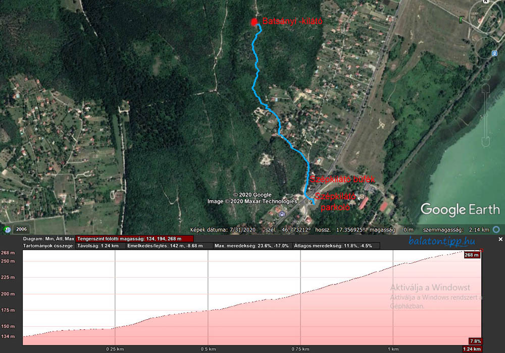 Túratérkép Szépkilátó Batsányi-kilátó